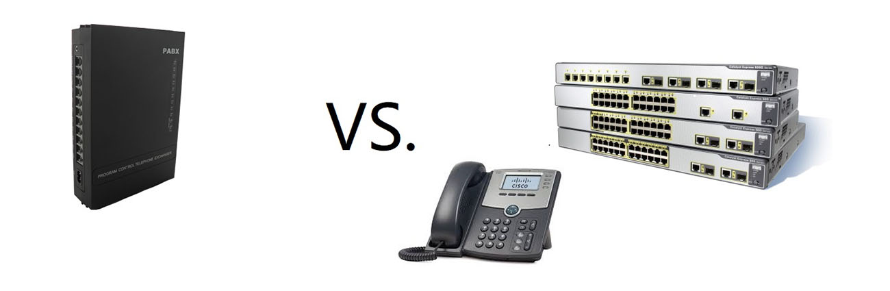 模拟PBX与VOIP PBX电话系统