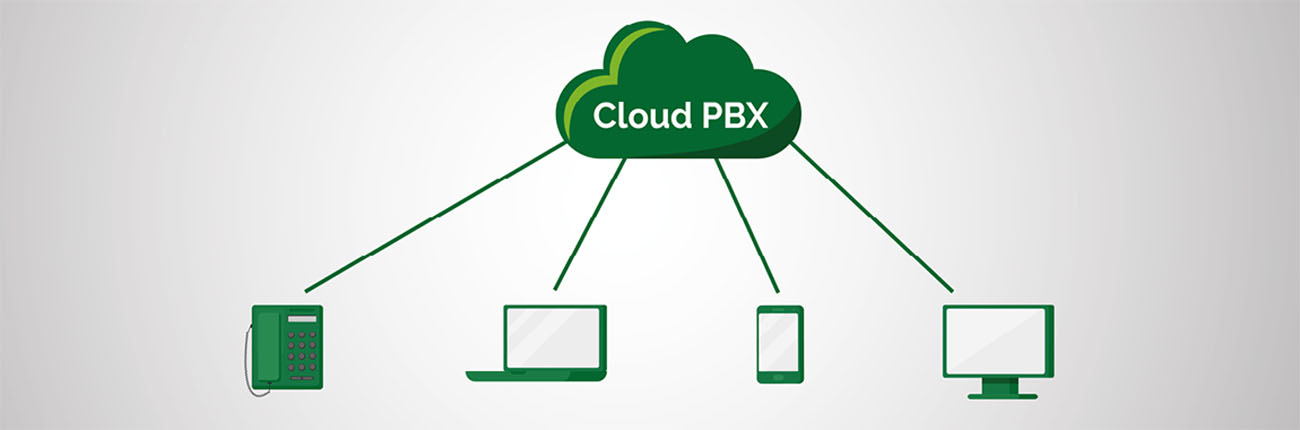 云PBX电话交换机方案图