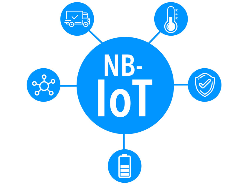 ​NB-IoT-物联网通信组网基础