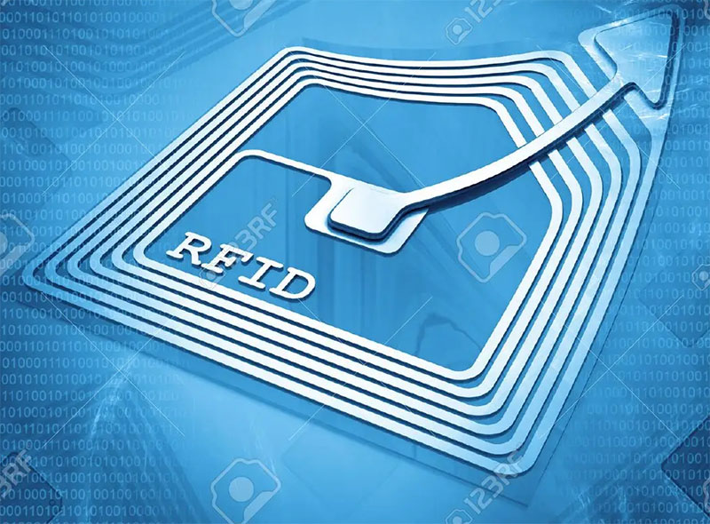 中国RFID标准体系框架
