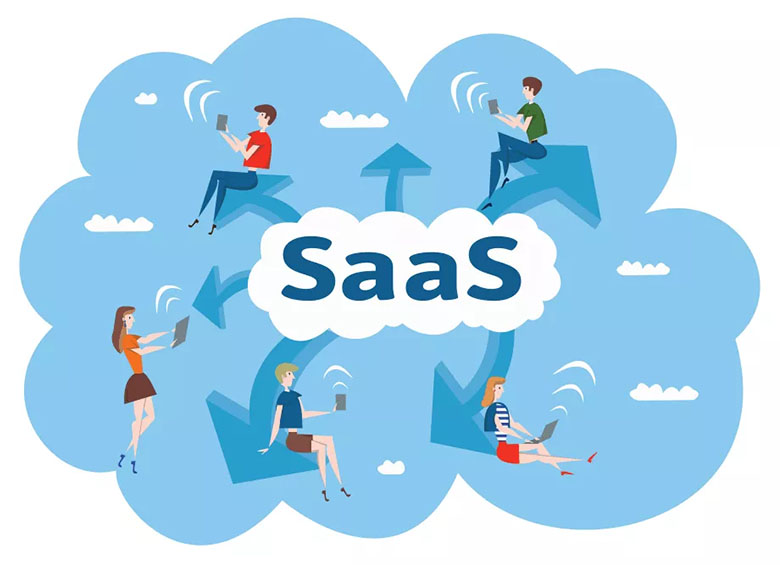 SaaS服务平台软件是什么