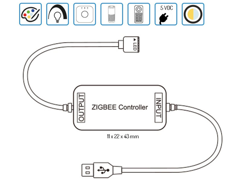 ZigBee组网技术-网络层