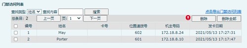 门禁访问列表 门禁访问列表