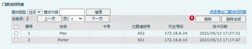 门禁访问列表