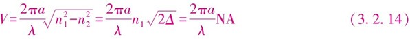 光纤模式——麦克斯韦波动方程求解结果(图4)