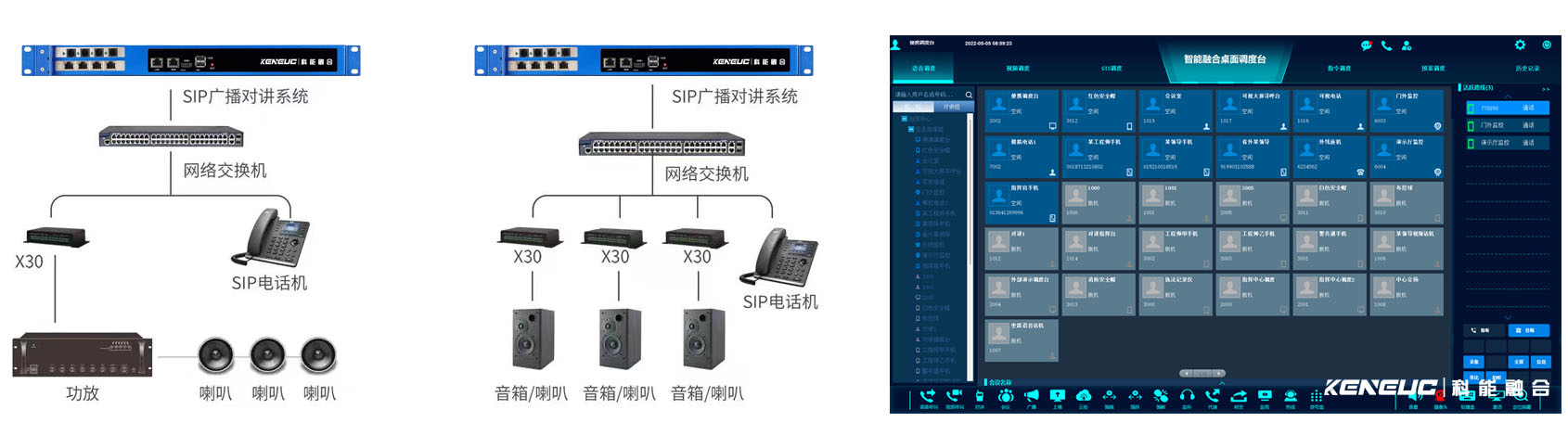SIP广播系统架构