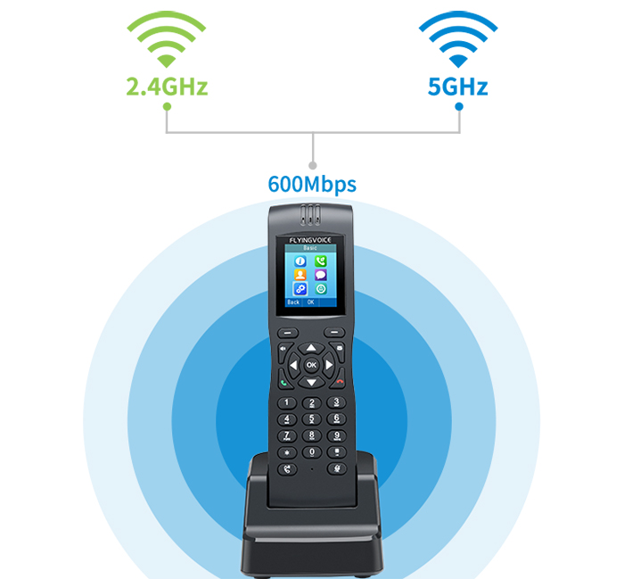 2.4GHz/5GHz Wi-Fi双频接入